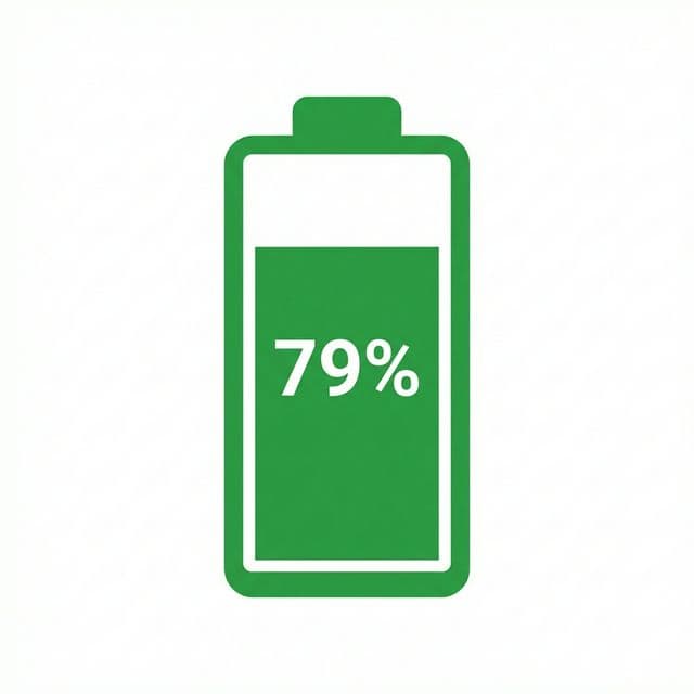 กรณีแบตเตอรี่ต่ำกว่า
80% สามารถเปลี่ยนได้
ตลอดอายุแพ็กเกจ